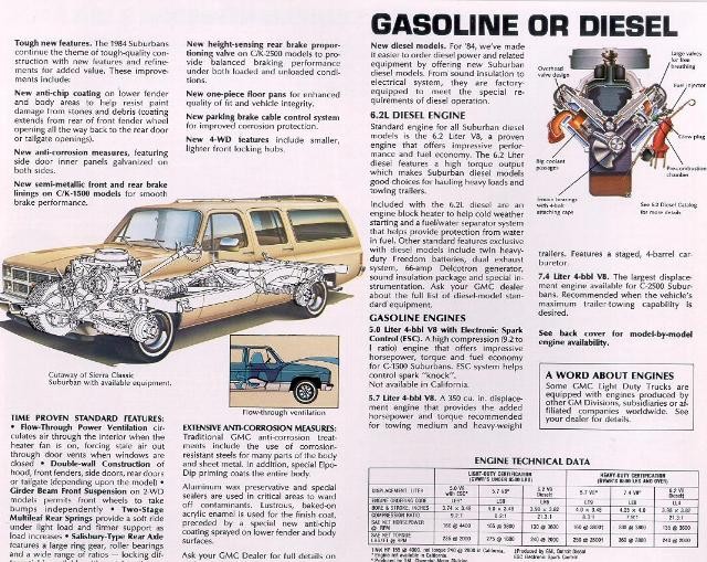 1984 GMC Suburban Brochure Page 7